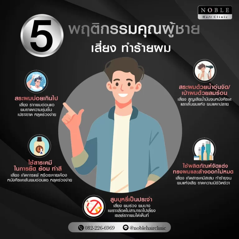ปลูกผม FUE อินโฟกราฟิก Noble Hair Clinic (8/9)