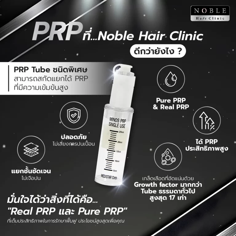 PRP ผม (Platelet Rich Plasma) อินโฟกราฟิก Noble Hair Clinic (9/9)