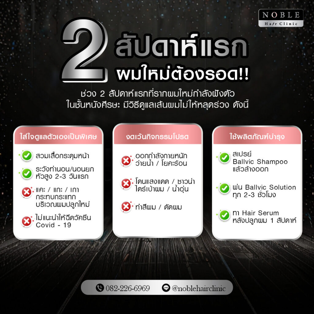 อินโฟกราฟิกดูแลผมหลังปลูกผม 2 สัปดาห์แรก