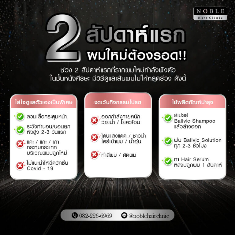 อินโฟกราฟิกดูแลผมหลังปลูกผม 2 สัปดาห์แรก